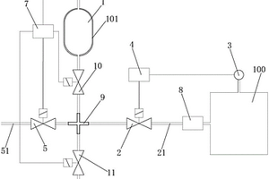 電氣設備智能SF6充氣單元