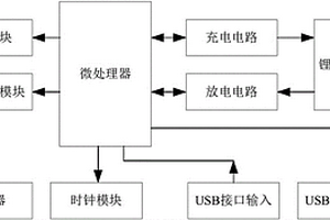 化妝鏡充電寶