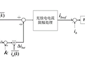 基于模型預測及模糊補償的直流母線電壓外環控制方法