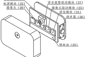 固定軌道滑動式新型物聯網自動開關門窗裝置