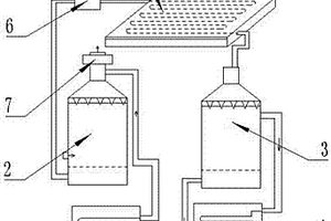 空氣制水設備