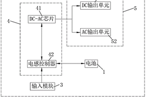 具有超強帶負載功能的微儲能移動電源
