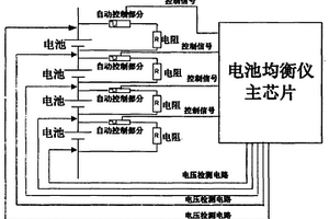 大型充電電源系統的電池均衡維護儀