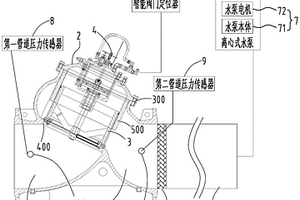 智能水泵控制閥系統及其控制方法