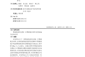錫基復雜氧化物/石墨烯復合材料及其制備方法和應用
