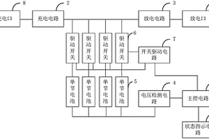 移動電源以及移動電源充放電管理方法