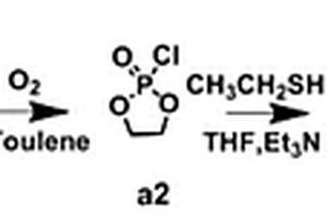 氟代環狀含磷分子及其應用