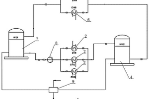 壓縮機級間余熱梯級利用系統及方法