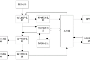 基于單片機的充電控制系統