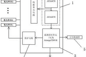 電池的均衡管理系統及主動均衡控制方法