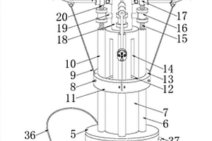 智能機械自動化可調節式灌溉裝置