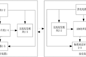 多功能嬰幼兒床鋪監控裝置