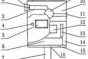 建筑工程環境監控裝置