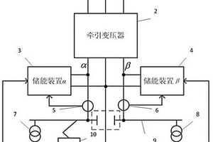 電氣化鐵路單相混合儲能裝置及控制方法