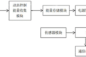 用于智能鞋的自發電健康測量系統和智能鞋