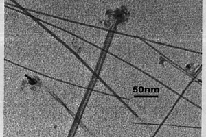 制備羥基氧化錳超細單晶納米線的方法