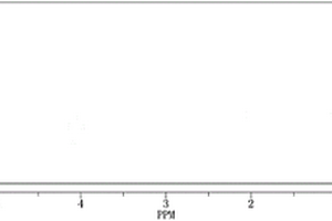雙［（三氟代甲基）磺?；菁淄榈暮铣煞椒?>						
					</div></a>
					<div class=