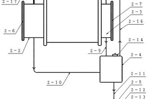 乏汽取熱器及其應用的乏汽余熱回收機組