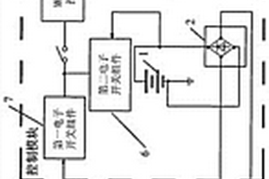 電噴發動機控制系統及方法