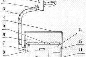 太陽能壓縮氣流式醫用霧化器