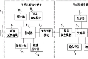 管線施工圖自動生成系統