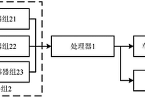 汽車自動逃生裝置