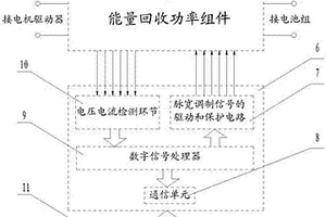 電動汽車能量回收系統