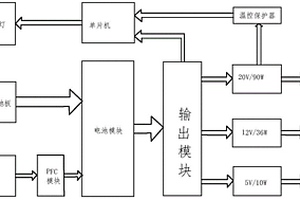 復合降壓式太陽能移動電源