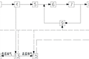 基于焦化尾氣綜合利用的冷熱電三聯供系統