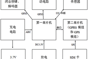具有GPS定位的運動傳感智能鎖裝置