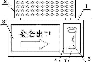 帶自救紅光照明器的消防應急燈