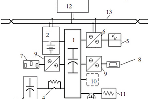 用于草原無人巡檢的多能量源履帶式電驅動平臺