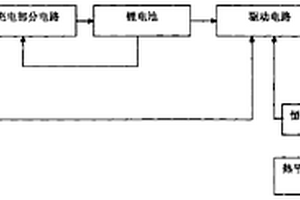 帶有熱平衡調節電路的太陽能LED驅動器