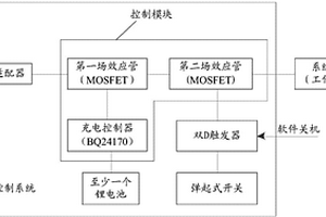 電源管理系統和稅控收款機