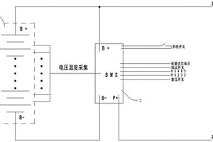 智能電池管理系統