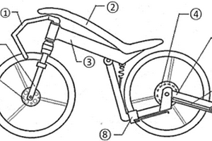 電動趴車