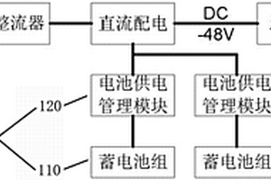 蓄電池系統
