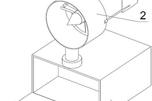 工程測量發電設備