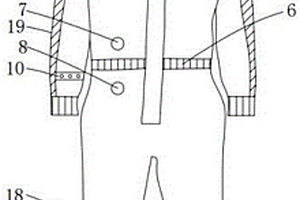 可以和作業實施現場設備聯動報警的工作服