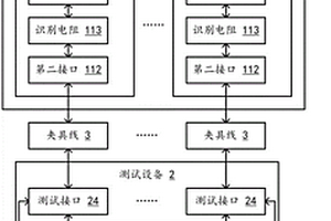 保護板檢測裝置