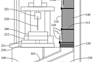 帶針刺試驗設備的氣體收集裝置