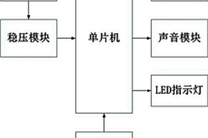 智能時間提醒手環