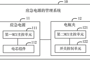 應急電源的管理系統