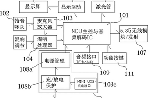 多功能無線麥克風主機