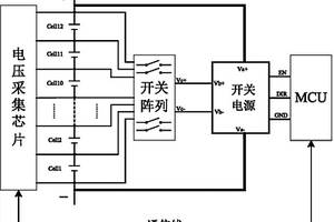 均衡過程中的單體電池內阻測量裝置