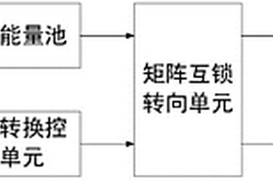 電池組主動均衡能量轉換矩陣電路