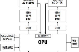 自帶電源的配網測試儀