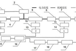 船用鋁空電池混合動力測試系統
