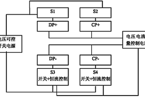 0-100A的高精度雙向電流源