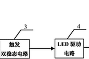 售樓沙盤激光遙控LED發光裝置